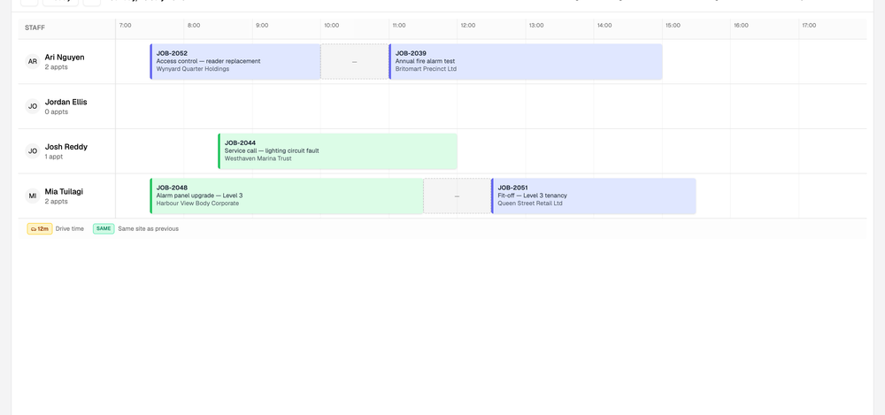 The Dash schedule board with jobs assigned across three technicians, colour-coded by status.